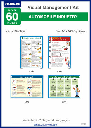 Standard Kit - Automotive Industry Visual Management Kit