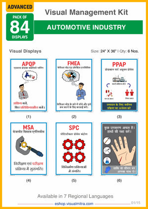 Advanced Kit - Automotive Industry Visual Management Kit