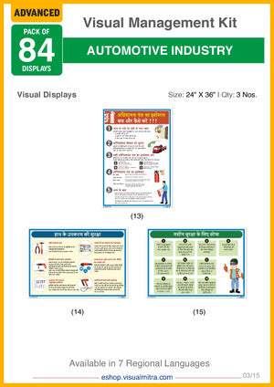 Advanced Kit - Automotive Industry Visual Management Kit