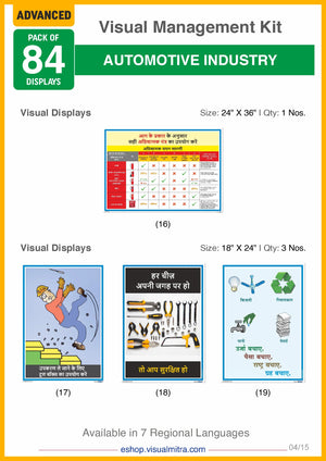 Advanced Kit - Automotive Industry Visual Management Kit