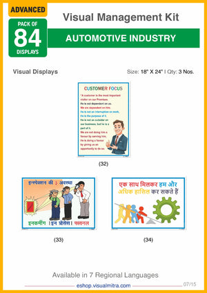 Advanced Kit - Automotive Industry Visual Management Kit