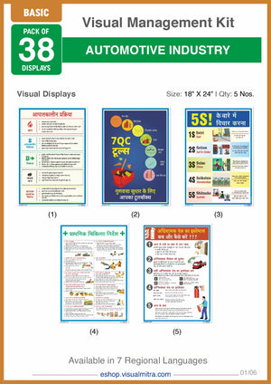 Basic Kit - Automotive Industry Visual Management Kit