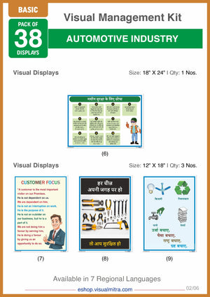 Basic Kit - Automotive Industry Visual Management Kit