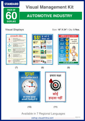Standard Kit - Automotive Industry Visual Management Kit