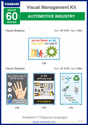 Standard Kit - Automotive Industry Visual Management Kit