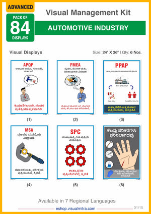 Advanced Kit - Automotive Industry Visual Management Kit