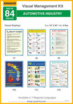Advanced Kit - Automotive Industry Visual Management Kit