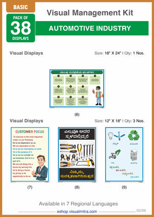 Basic Kit - Automotive Industry Visual Management Kit