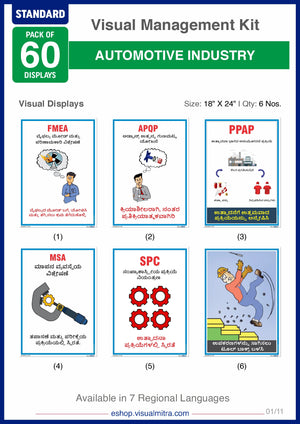 Standard Kit - Automotive Industry Visual Management Kit