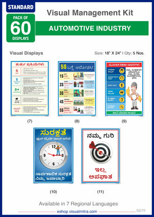 Standard Kit - Automotive Industry Visual Management Kit