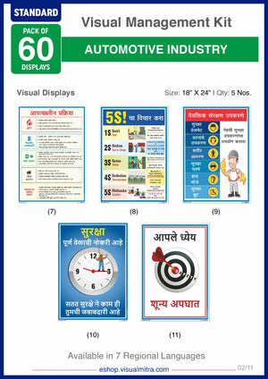 Standard Kit - Automotive Industry Visual Management Kit