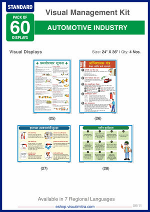 Standard Kit - Automotive Industry Visual Management Kit