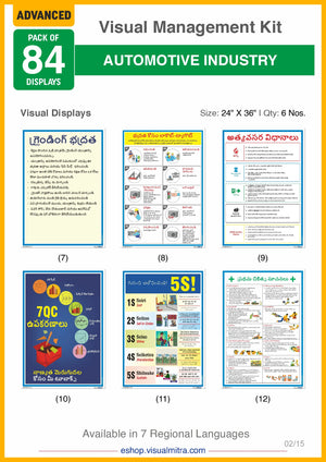 Advanced Kit - Automotive Industry Visual Management Kit