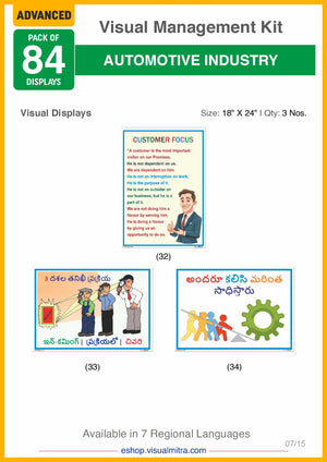 Advanced Kit - Automotive Industry Visual Management Kit