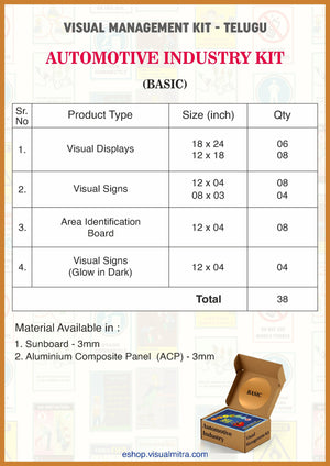 Basic Kit - Automotive Industry Visual Management Kit