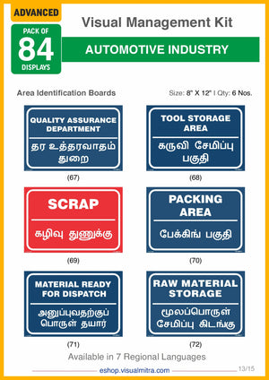 Advanced Kit - Automotive Industry Visual Management Kit