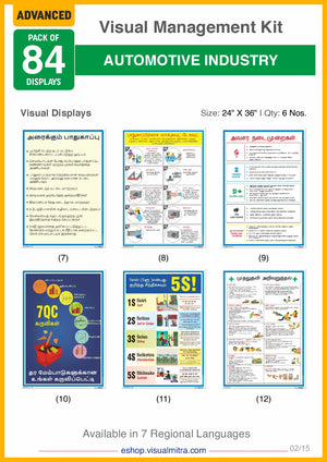 Advanced Kit - Automotive Industry Visual Management Kit