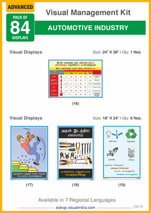 Advanced Kit - Automotive Industry Visual Management Kit