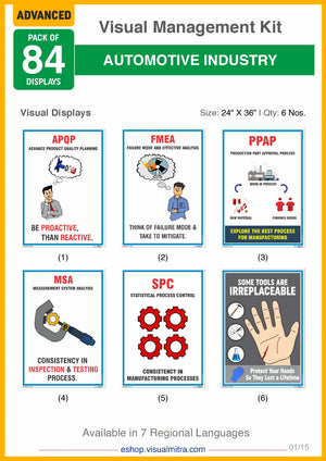 Advanced Kit - Automotive Industry Visual Management Kit