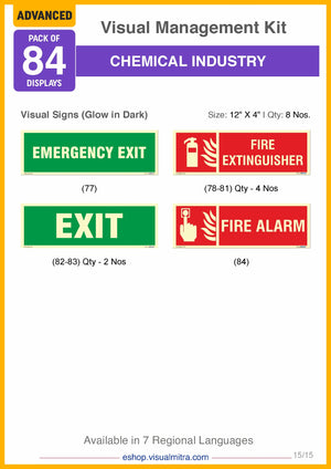 Advanced  Kit - Chemical Industry Visual Management Kit