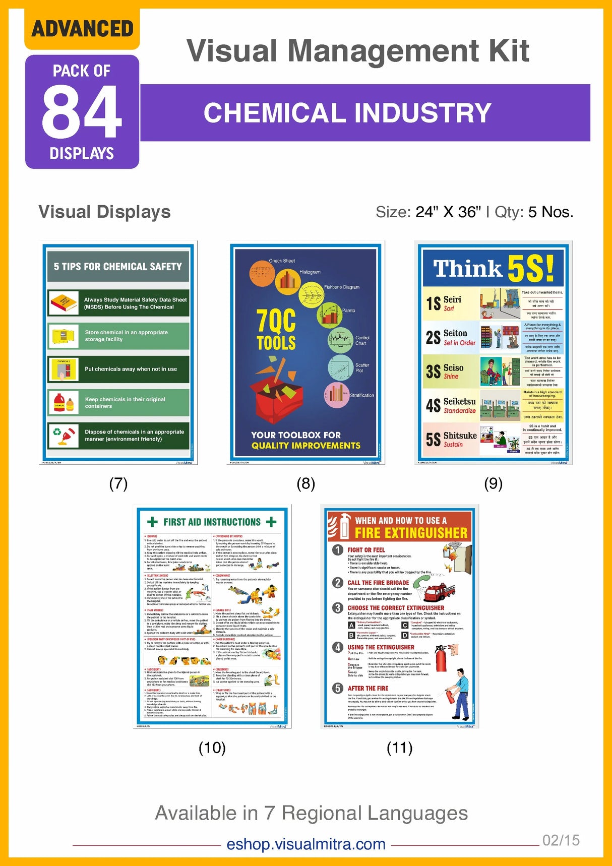 Advanced  Kit - Chemical Industry Visual Management Kit