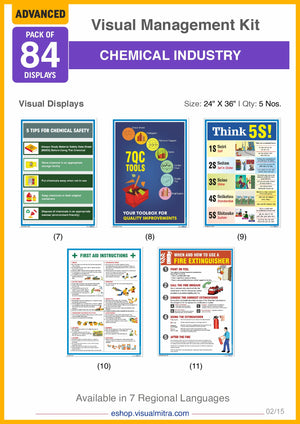 Advanced  Kit - Chemical Industry Visual Management Kit