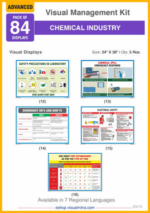 Advanced  Kit - Chemical Industry Visual Management Kit