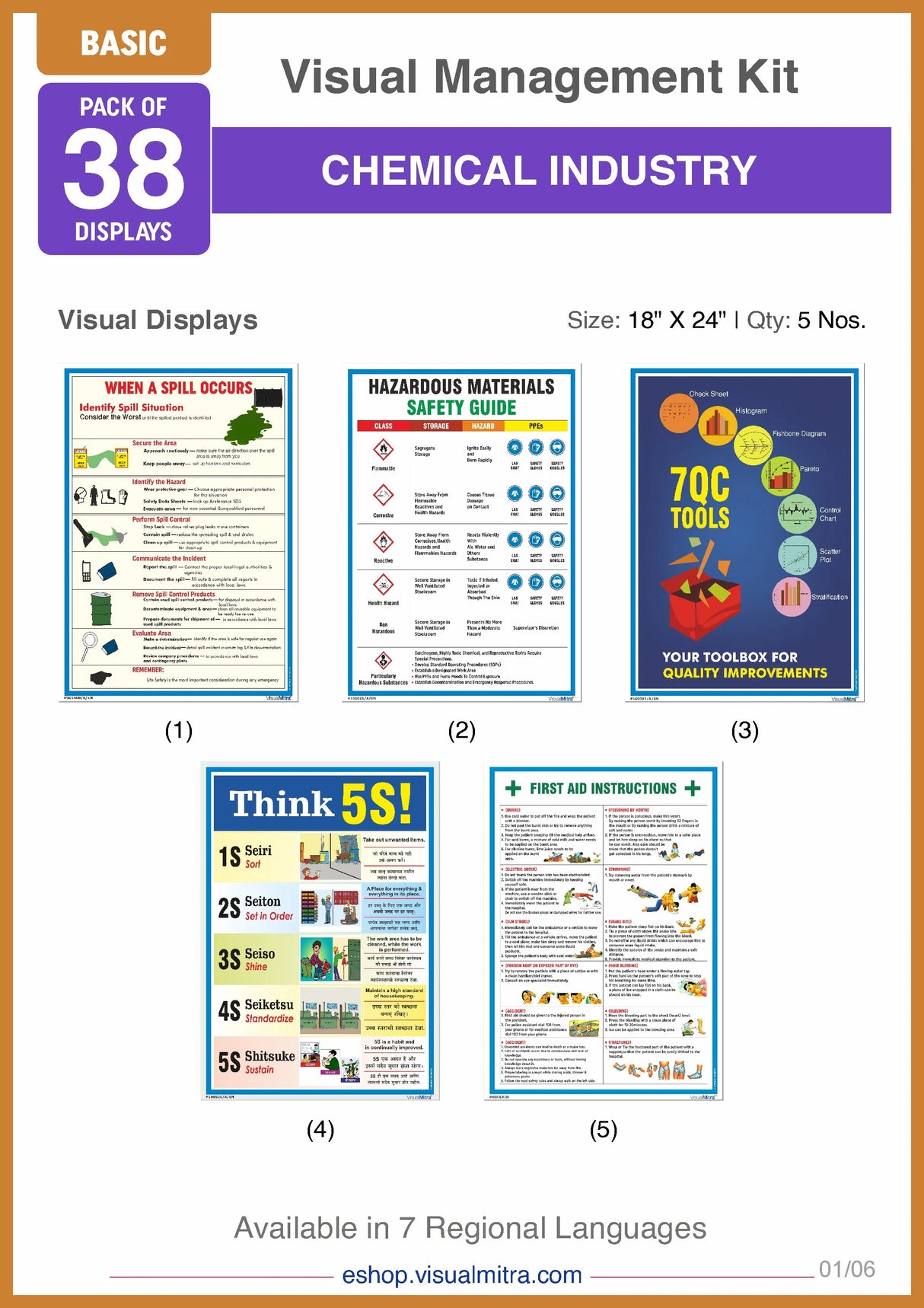 Basic Kit - Chemical Industry Visual Management Kit