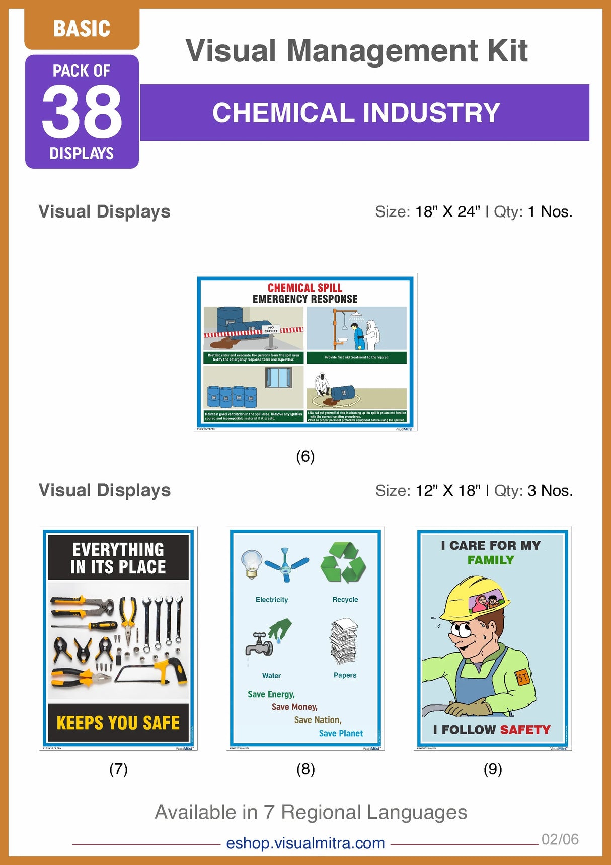 Basic Kit - Chemical Industry Visual Management Kit