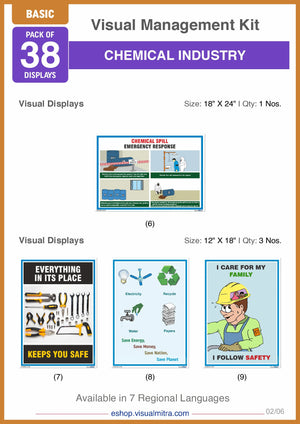 Basic Kit - Chemical Industry Visual Management Kit