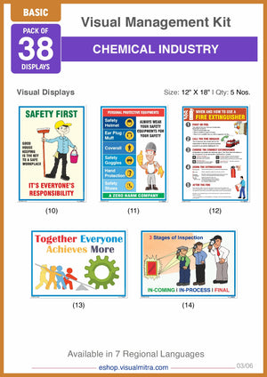 Basic Kit - Chemical Industry Visual Management Kit