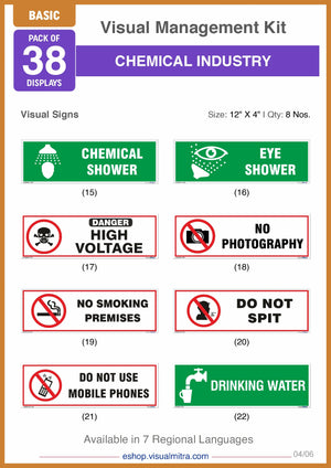 Basic Kit - Chemical Industry Visual Management Kit