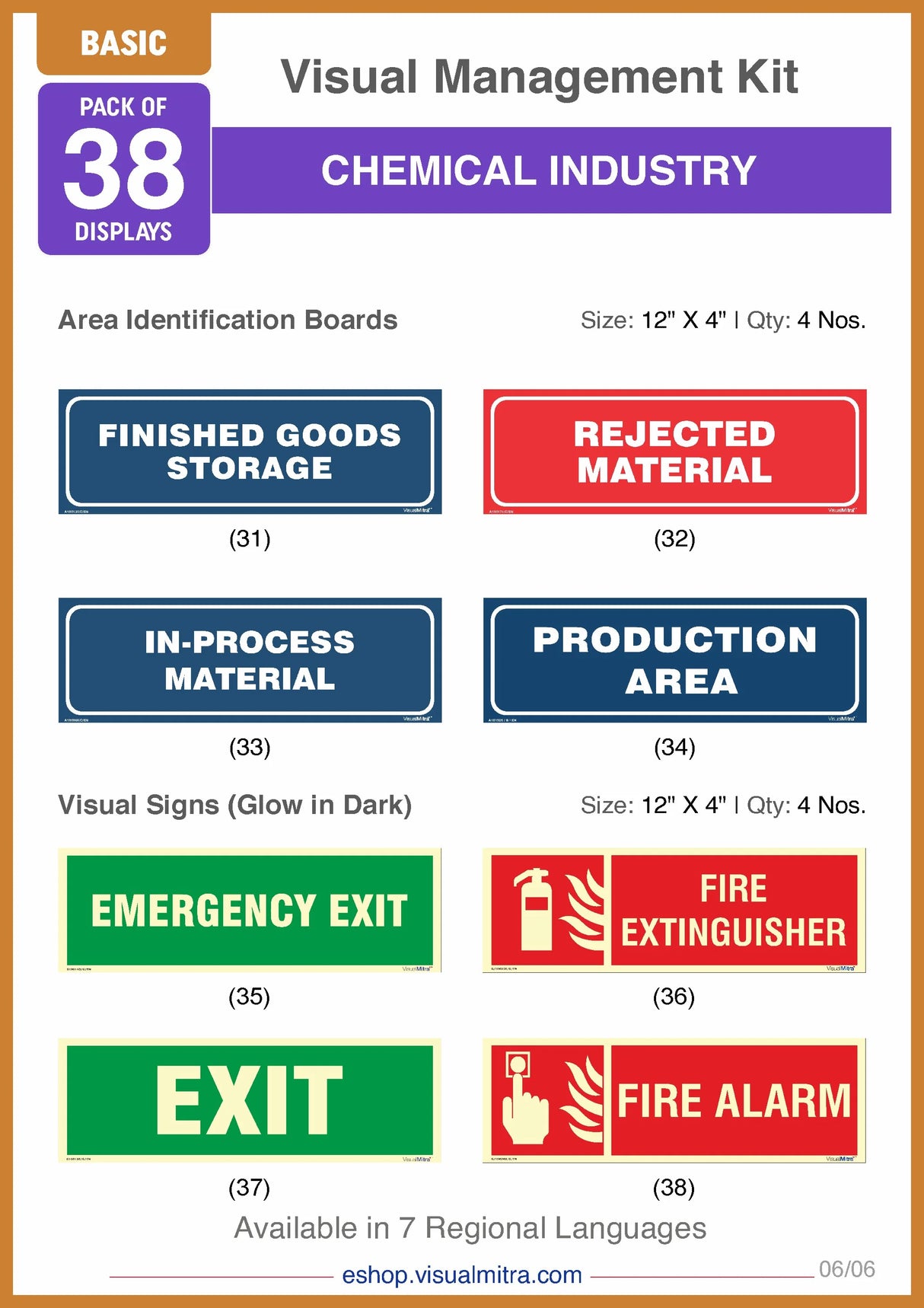 Basic Kit - Chemical Industry Visual Management Kit