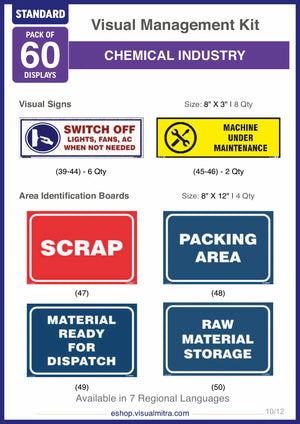 Standard Kit - Chemical Industry Visual Management Kit