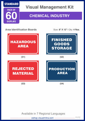 Standard Kit - Chemical Industry Visual Management Kit