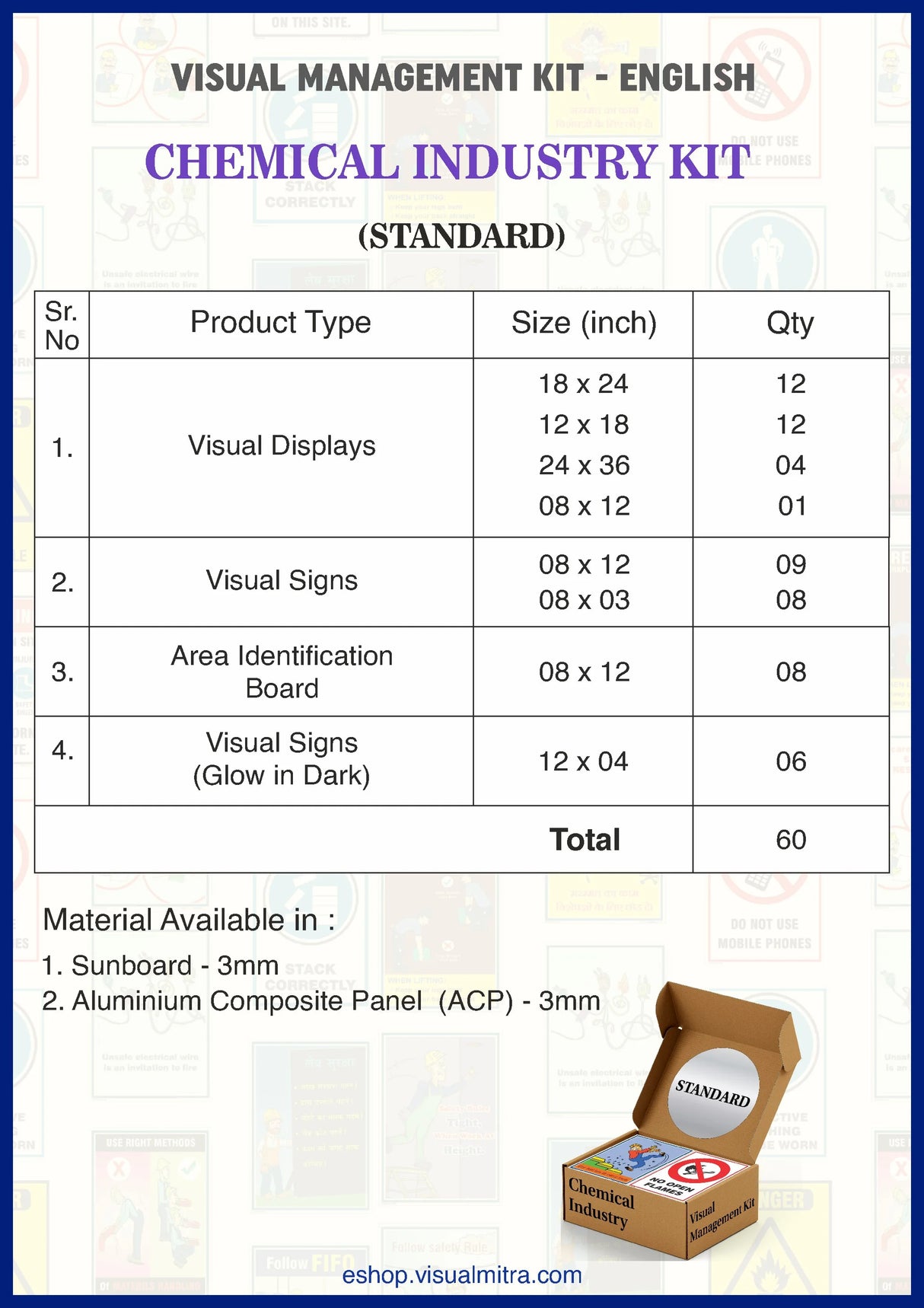 Standard Kit - Chemical Industry Visual Management Kit