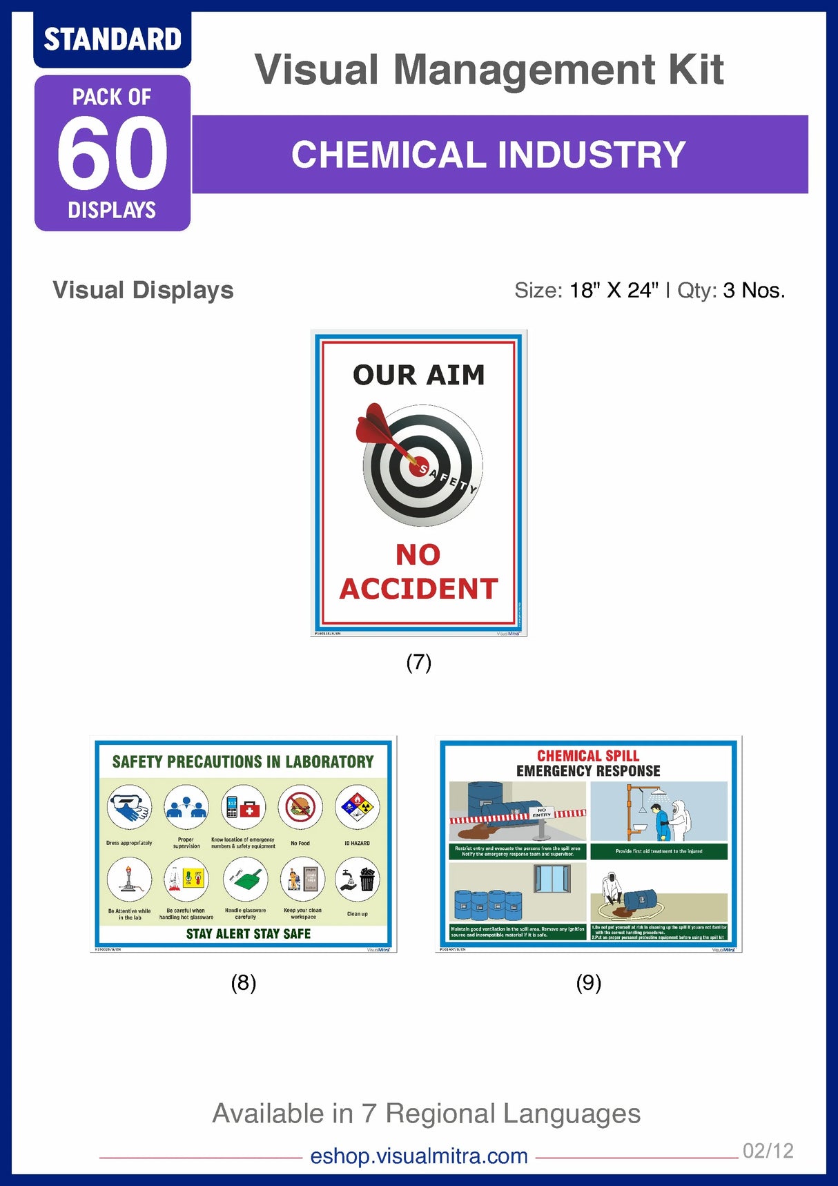 Standard Kit - Chemical Industry Visual Management Kit