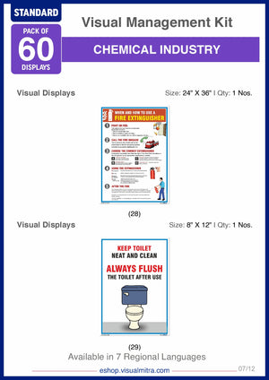 Standard Kit - Chemical Industry Visual Management Kit