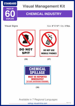 Standard Kit - Chemical Industry Visual Management Kit