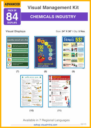 Advanced  Kit - Chemical Industry Visual Management Kit