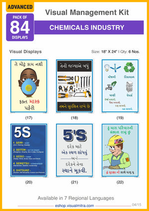 Advanced  Kit - Chemical Industry Visual Management Kit