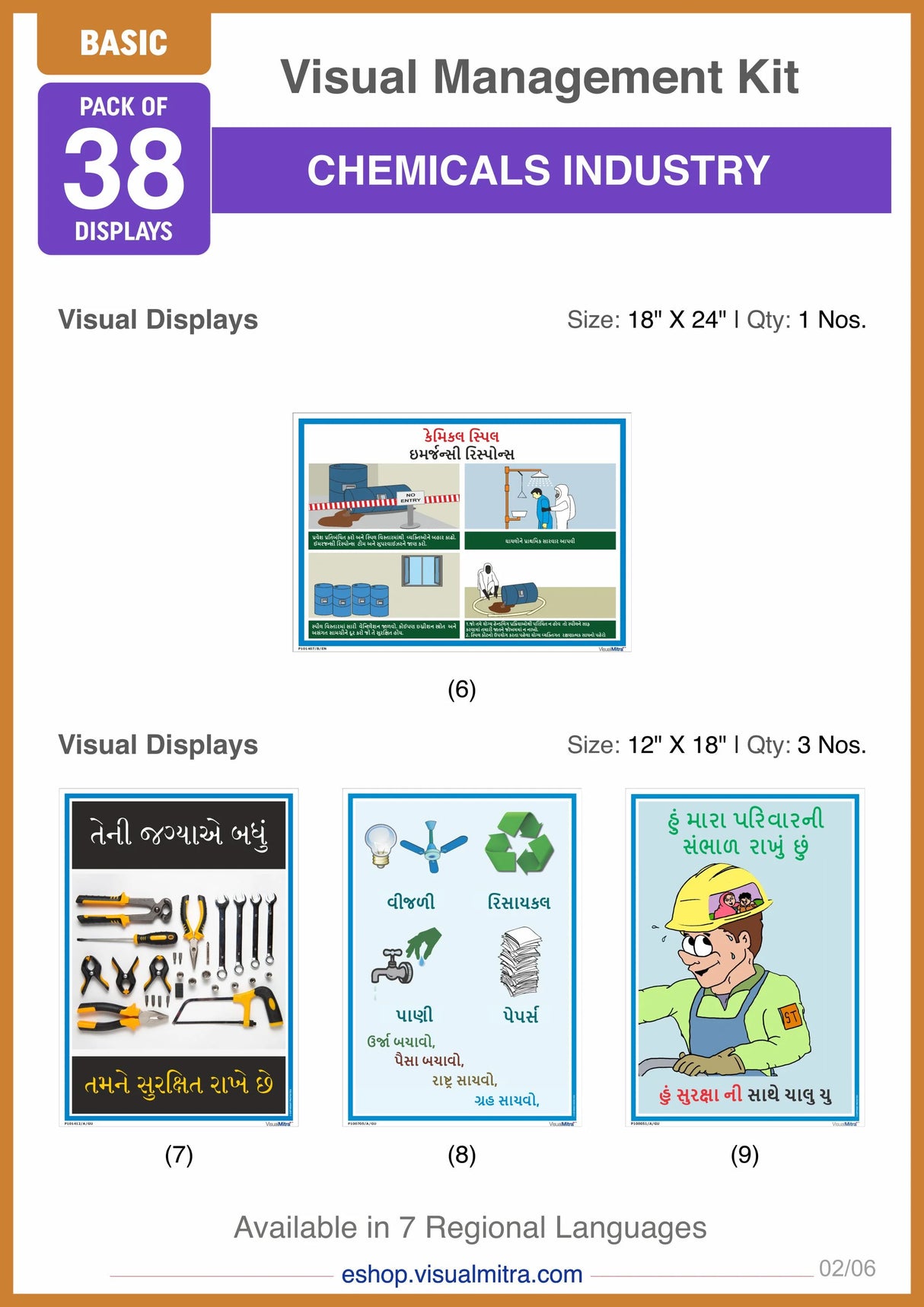 Basic Kit - Chemical Industry Visual Management Kit