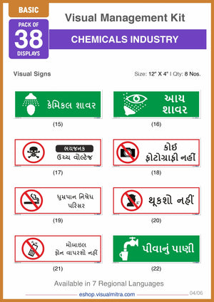 Basic Kit - Chemical Industry Visual Management Kit