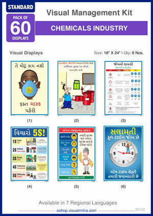 Standard Kit - Chemical Industry Visual Management Kit