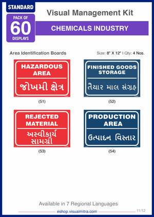 Standard Kit - Chemical Industry Visual Management Kit