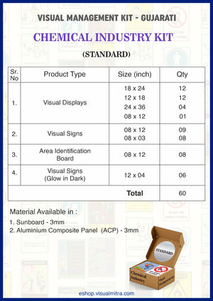 Standard Kit - Chemical Industry Visual Management Kit