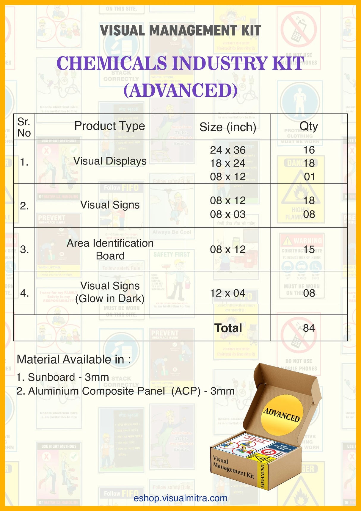 Advanced  Kit - Chemical Industry Visual Management Kit