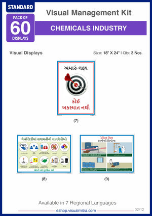 Standard Kit - Chemical Industry Visual Management Kit