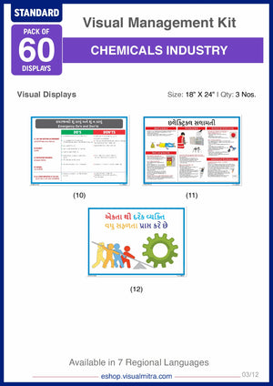 Standard Kit - Chemical Industry Visual Management Kit