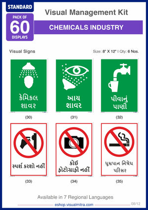 Standard Kit - Chemical Industry Visual Management Kit